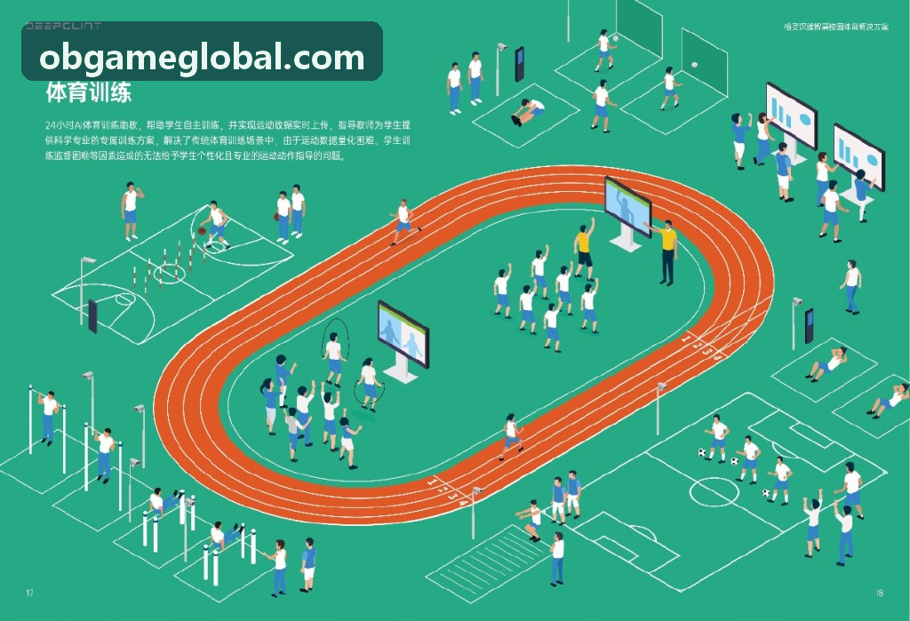 OB图形烘焙优化实战